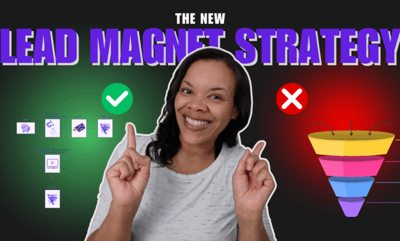 Lead magnet funnel thumbnail